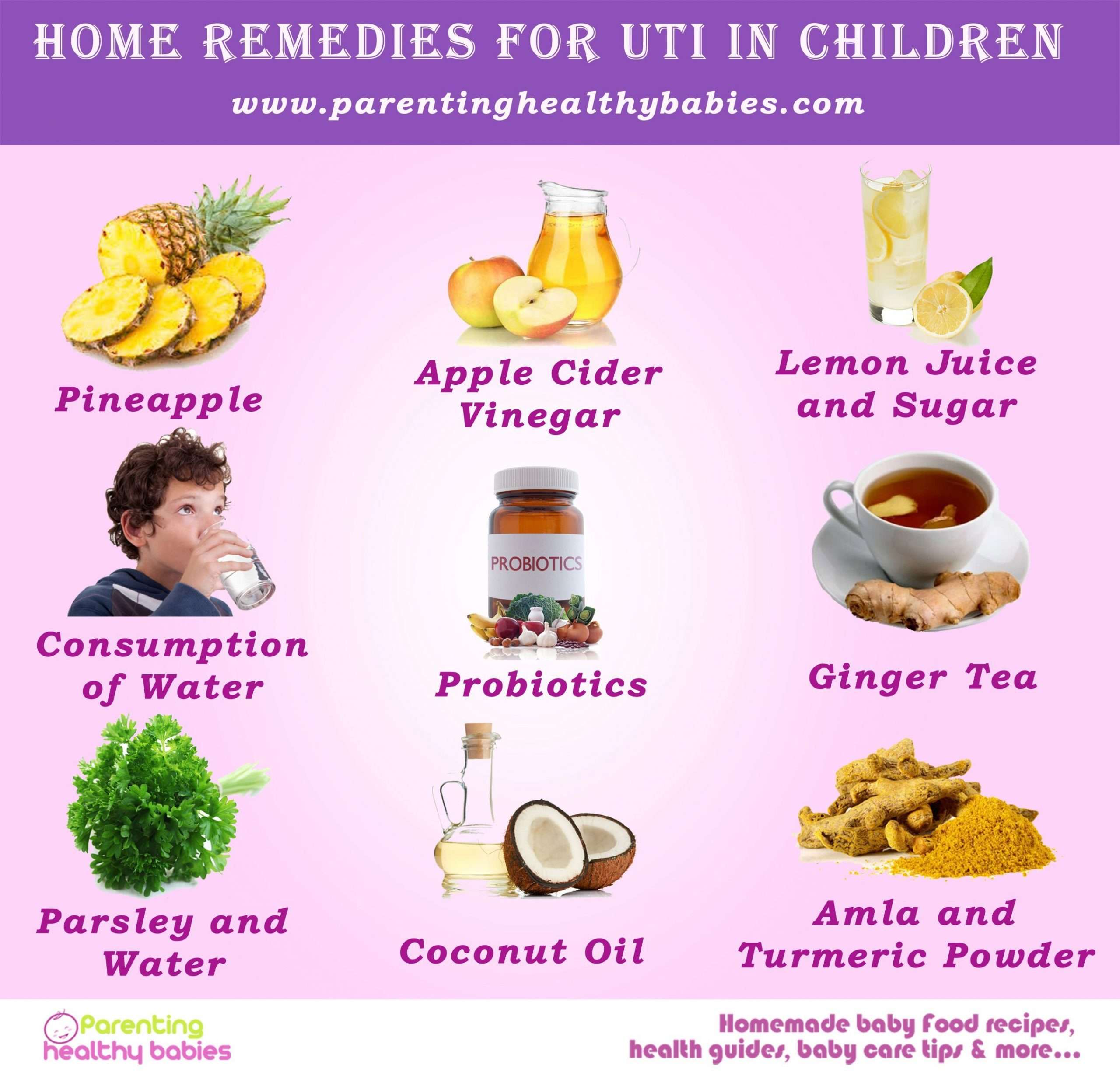 56 Best Of What Are The Symptoms Of Urinary Tract ...
