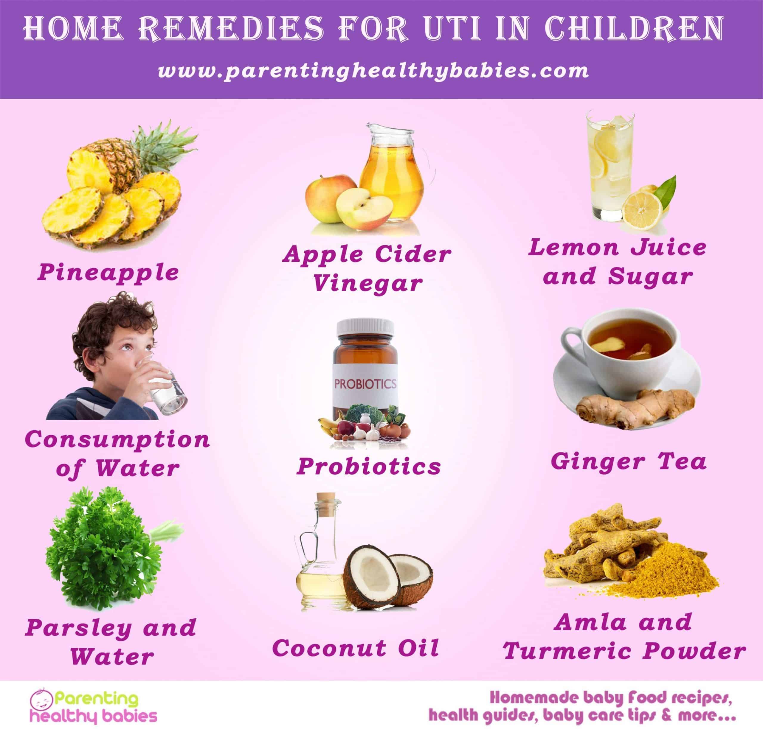 69 Best Of What Homeopathic Remedy Is Good For Uti