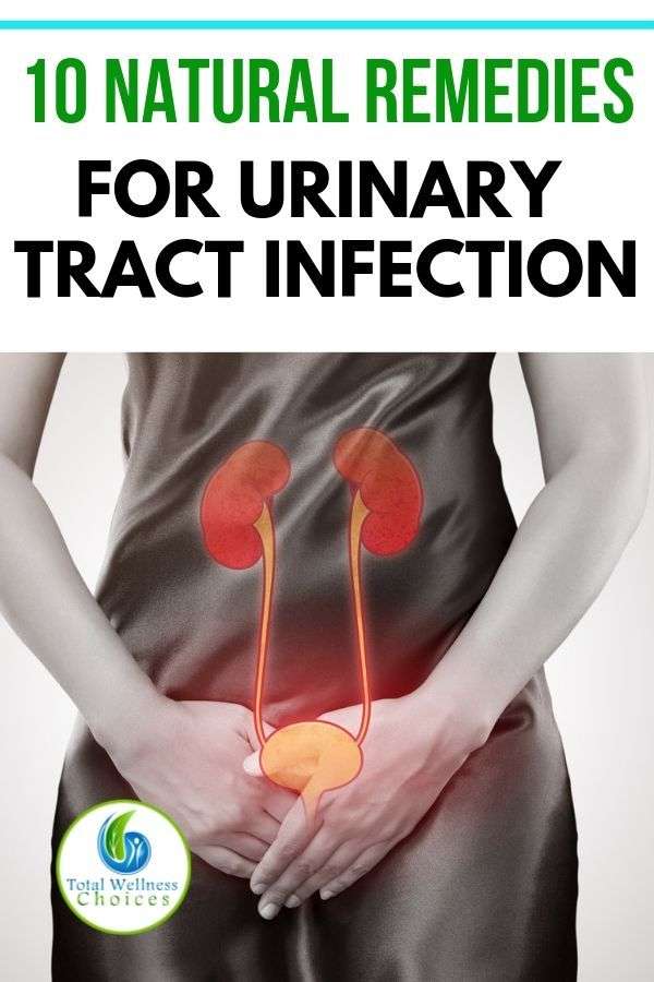 76 Best Of What Are The Symptoms Of Urinary Tract ...