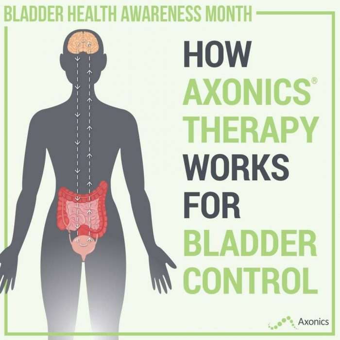 Axonics may help you regain bladder control