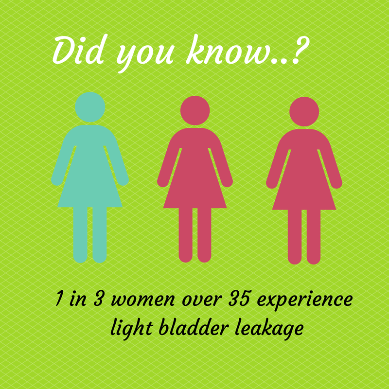 Coping with Light Bladder Leakage: Incontinence Products