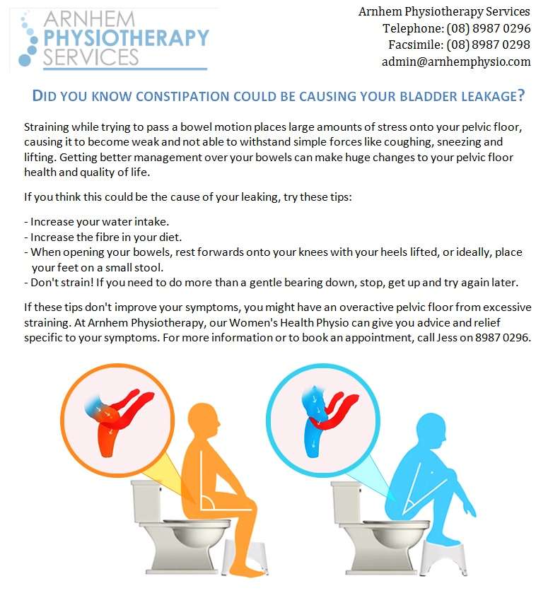 Did you know constipation could be causing your bladder leakage ...