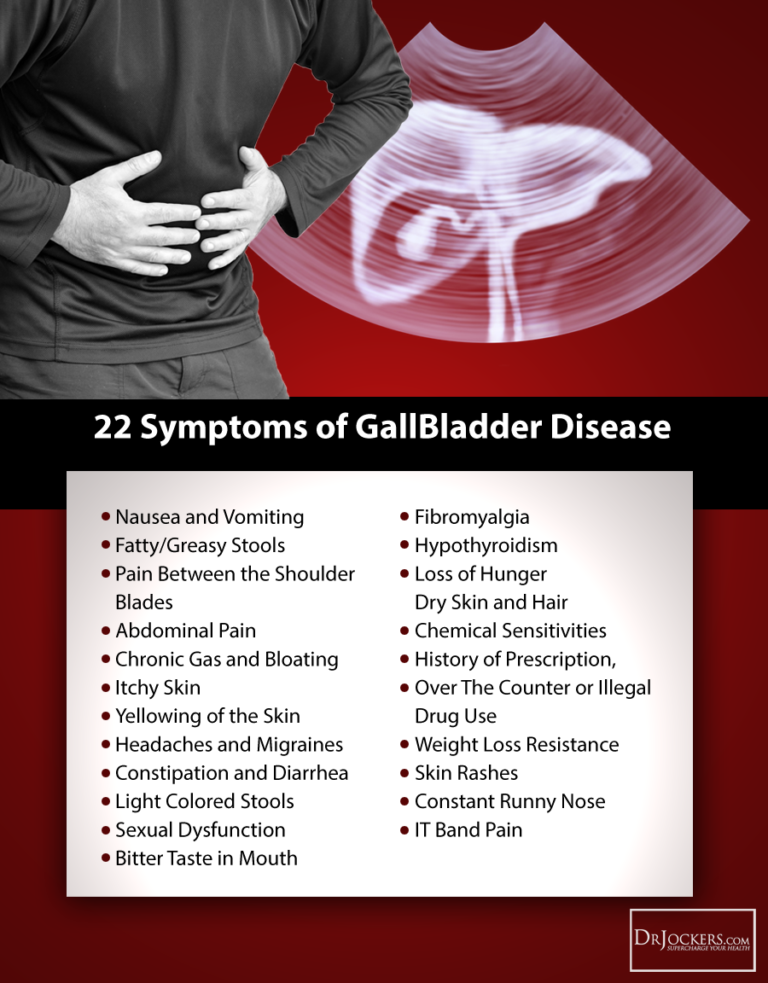 Gallbladder Pain When Bending Over