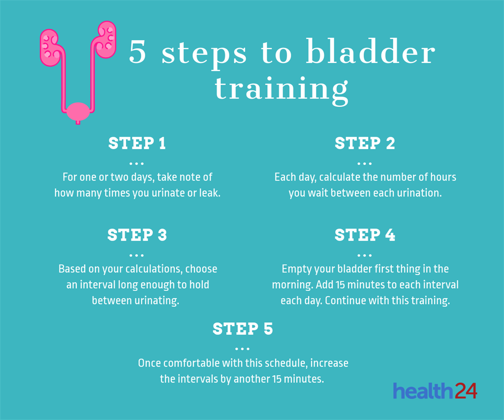 Heres how to train your bladder