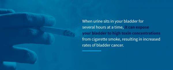 How Does Smoking Affect the Bladder?