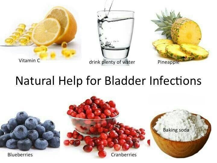 How to Cure a Bladder Infection