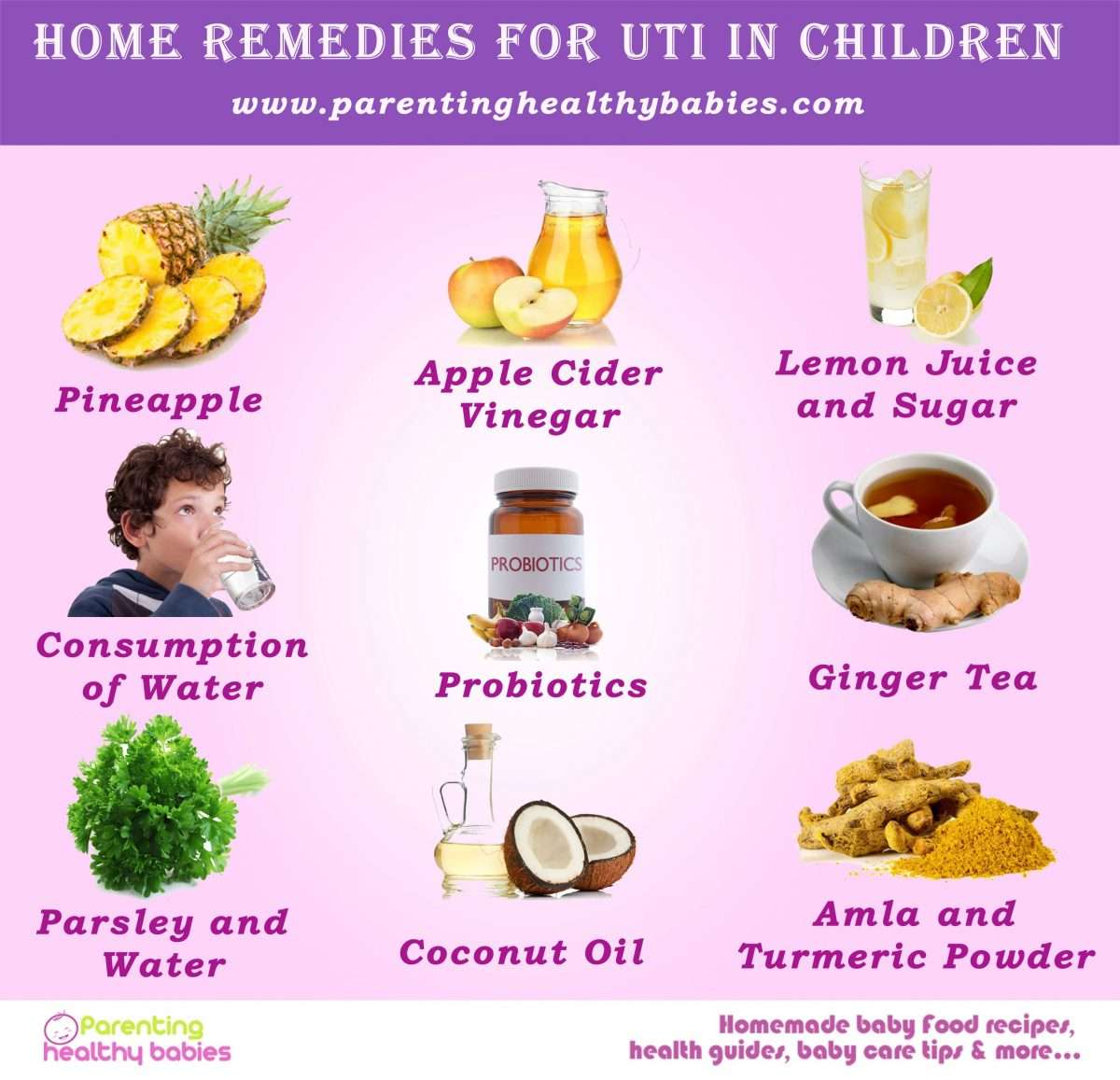 How To Cure Uti Symptoms Fast