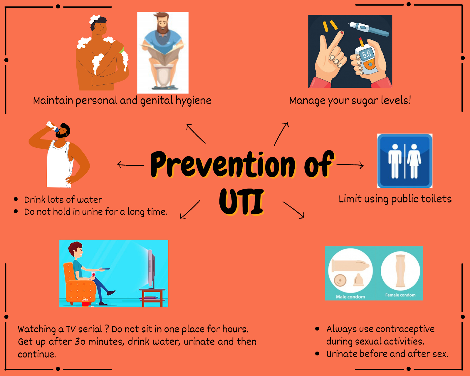 Infection in urine (UTI): Symptoms of UTI and Common ...