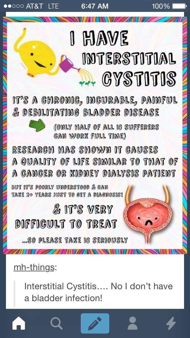 Interstitial cystitis, Cystitis, Painful bladder syndrome