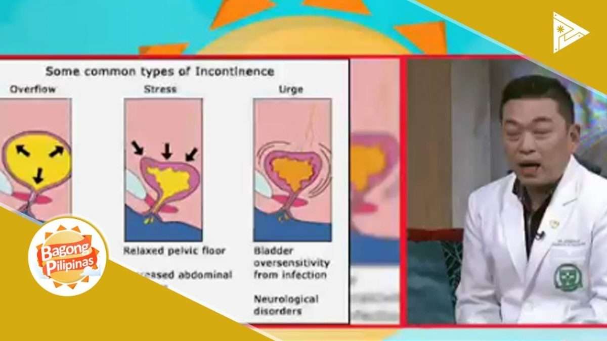 ON THE SPOT: Overactive bladder versus urge incontinence