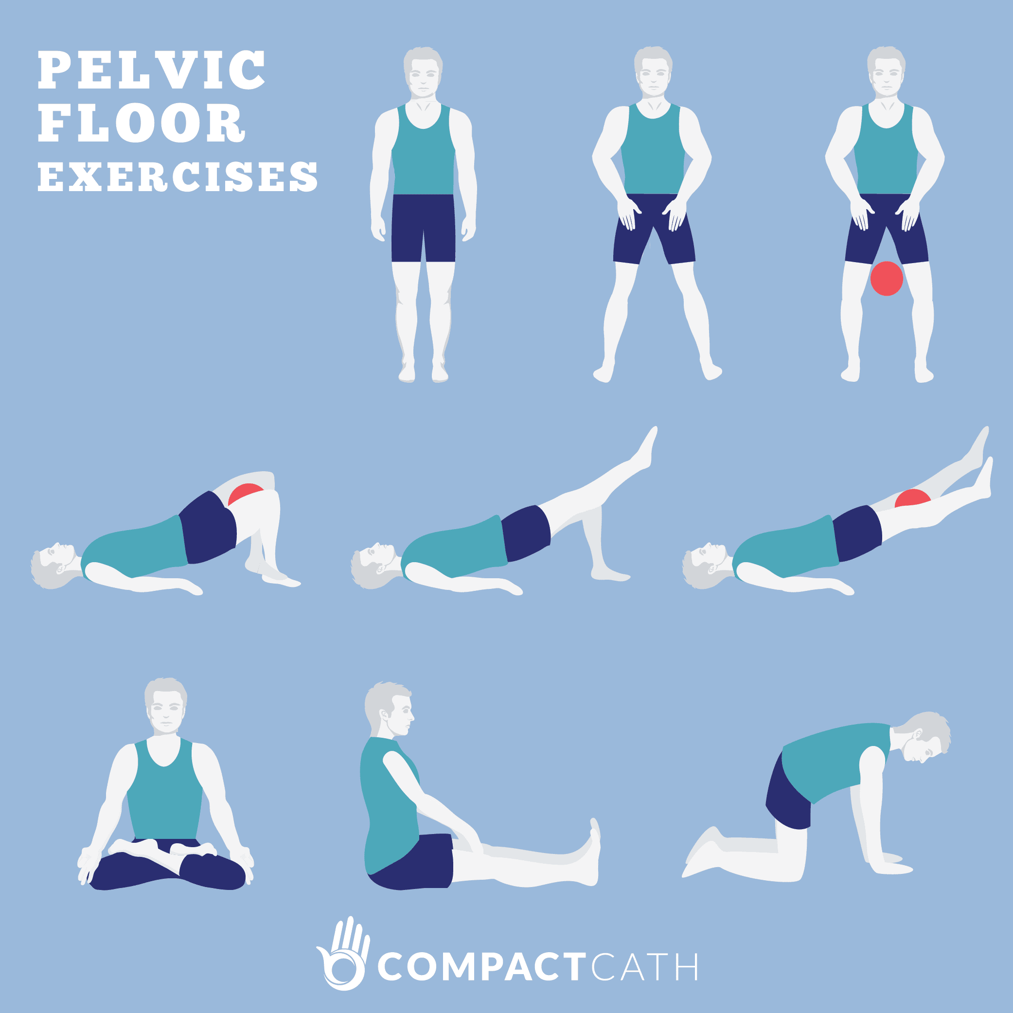 Pelvic Floor Exercises For Men