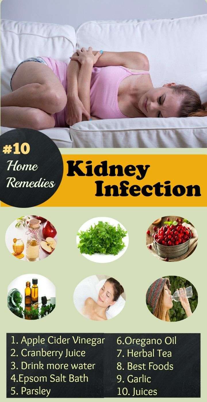 Pin on Home remedies