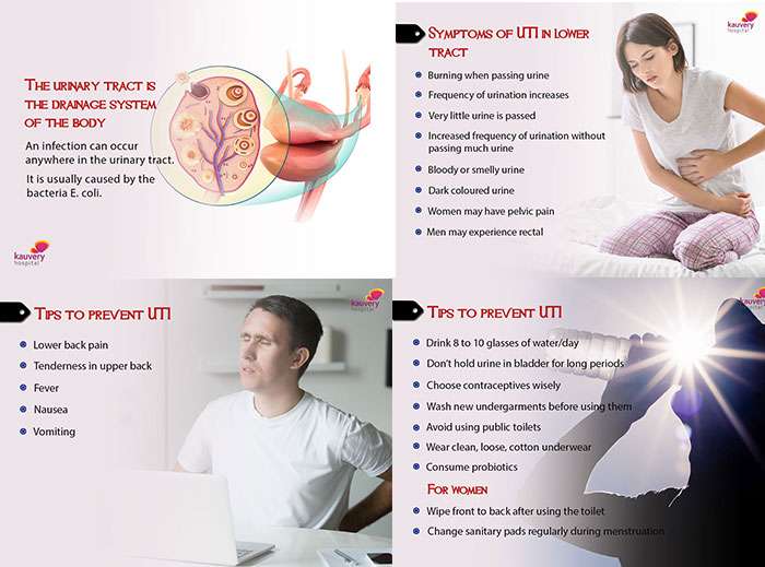Summer Illness â UTI â Symptoms and Ways to Prevent