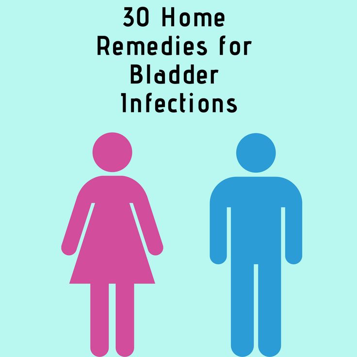 The bladder gets infected when bacteria gets into the urethra. The ...