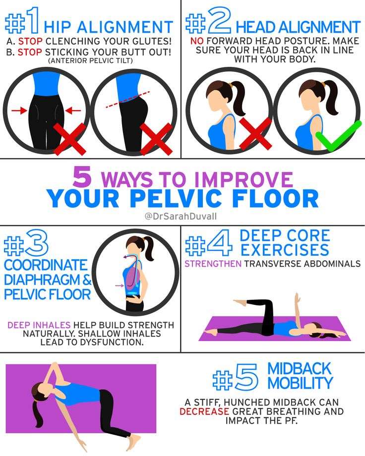 Top 5 Ways to Strengthen the Pelvic Floor Other Than a ...