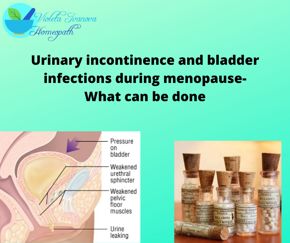 Urinary Incontinence and Bladder infections during Menopause