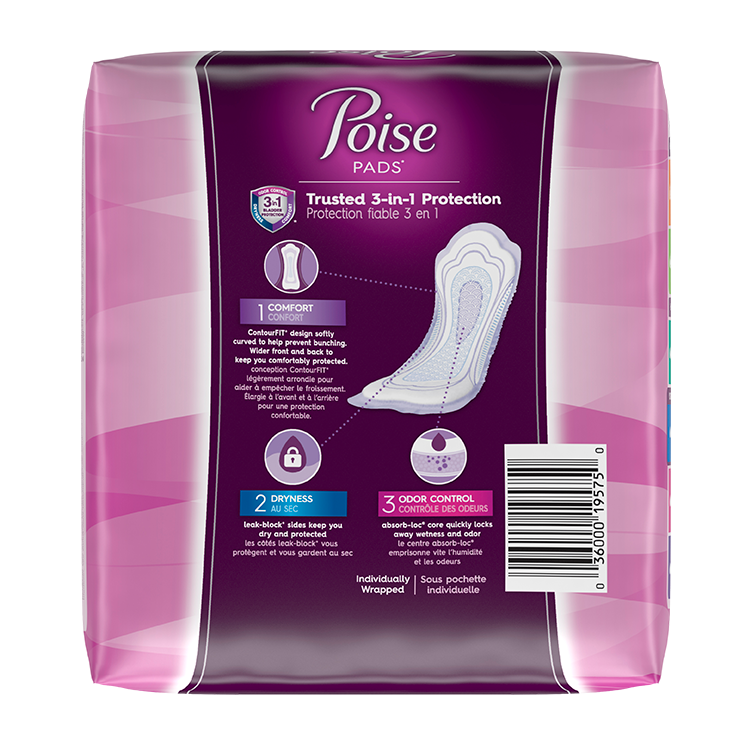 Urinary Incontinence Pads for Bladder Leakage