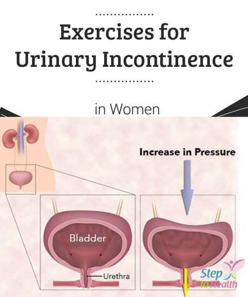 #urinaryincontinenceinwomen in 2020